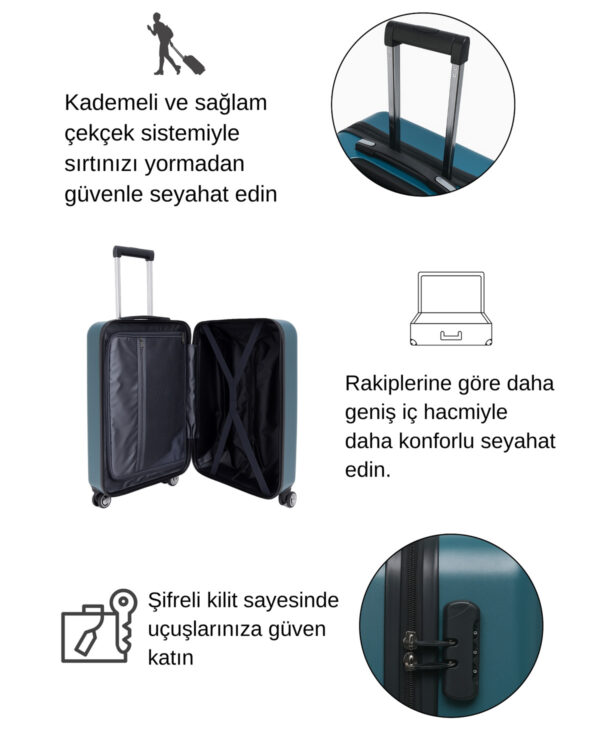 1088 kabin kopyası (1200 x 1800 piksel) kopyası (Instagram Gö Kabin Boy %100 Polikarbon Valiz Petrol 1808