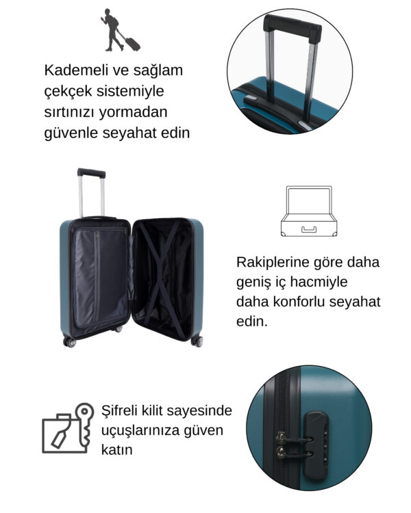 NIPPON Büyük Boy %100 Polikarbon Valiz Petrol 1808